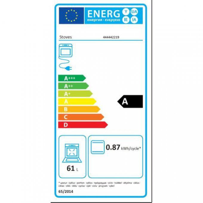 STOVES - PRICH110EIBLA