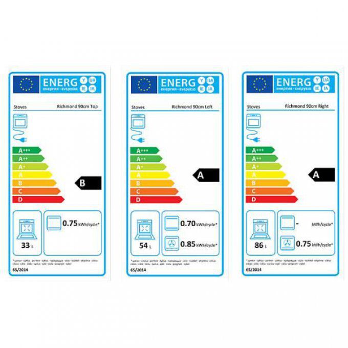 STOVES - PACKR90EIBLO