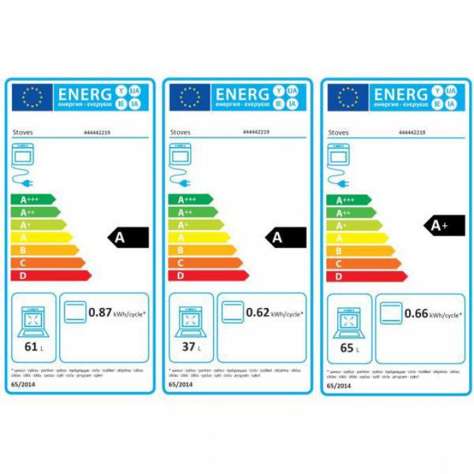 STOVES - PACKR110EIBLO