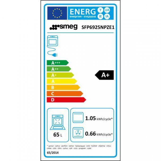 FOUR ENCASTRABLE - SMEG - SFP6925NPZE1