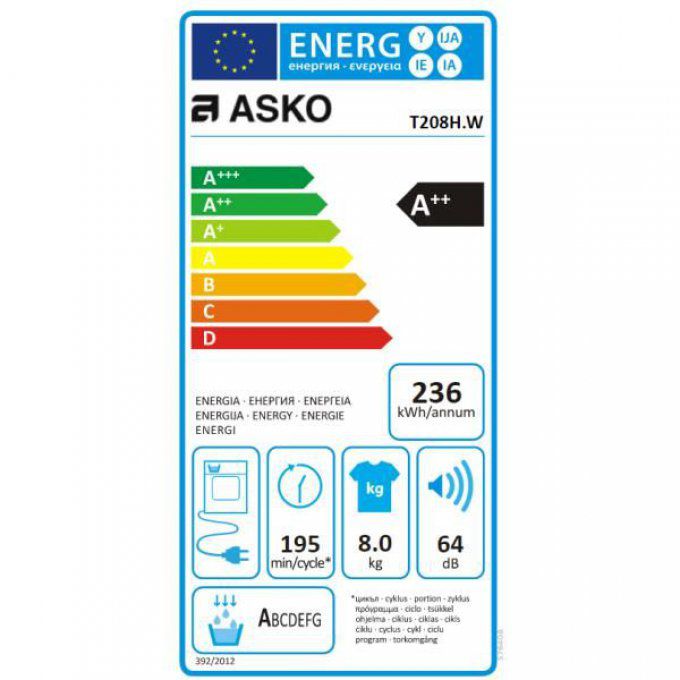 ASKO - T208HW