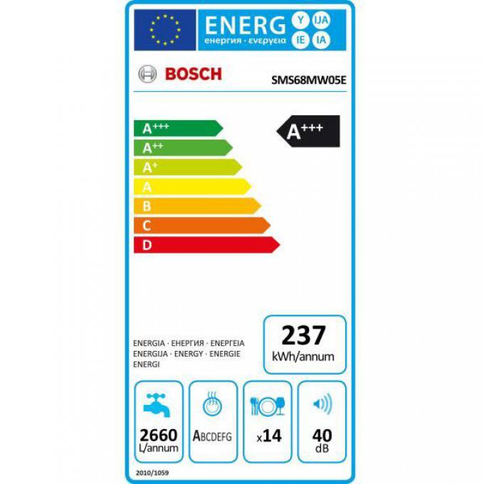 BOSCH - SMS68MW05E