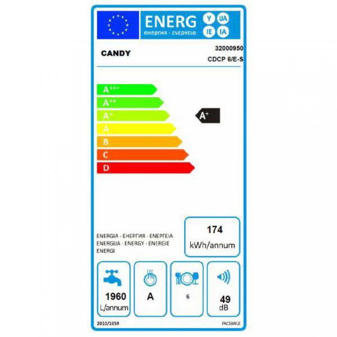CANDY - CDCP6/E-S