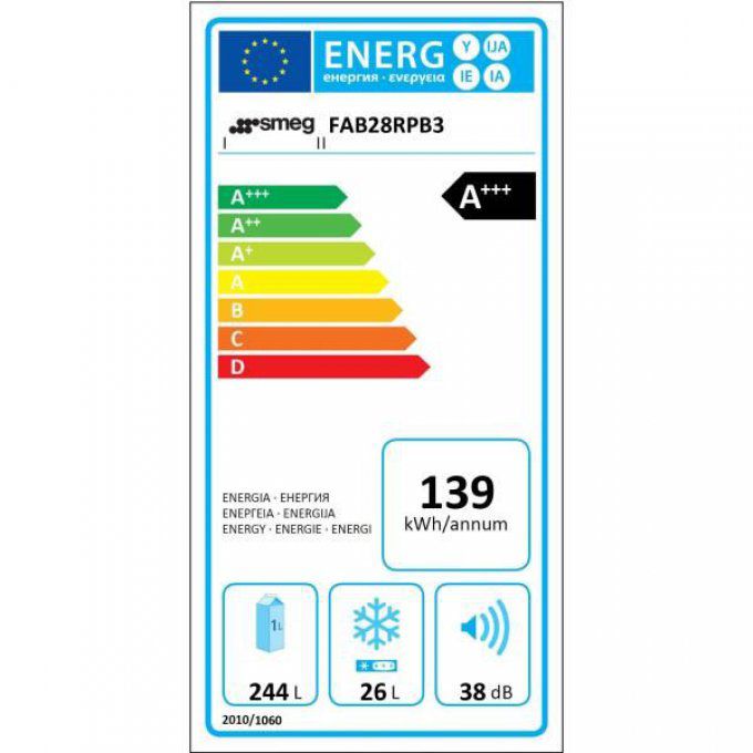 SMEG - FAB28RPB3