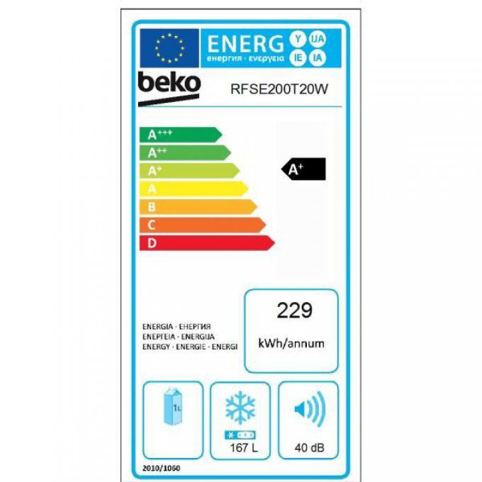 BEKO - RFSE200T20W