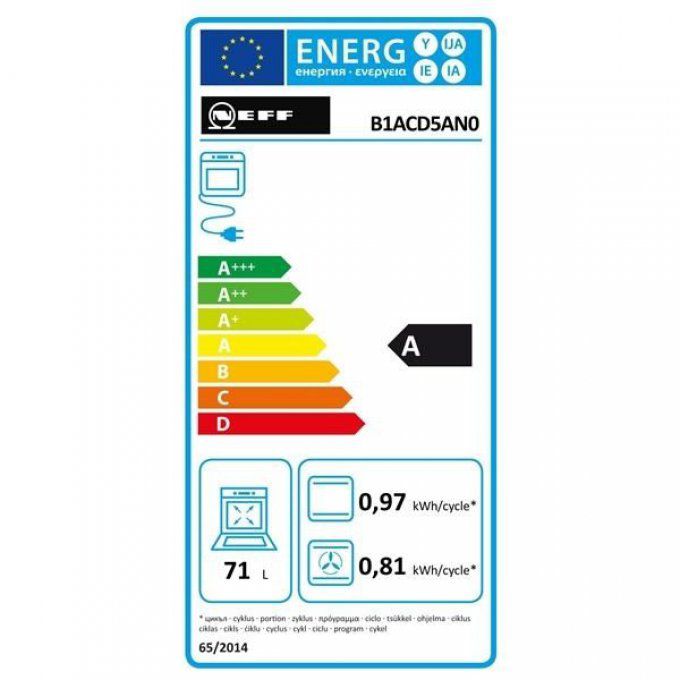FOUR ENCASTRABLE - NEFF - B1ACD5AN0
