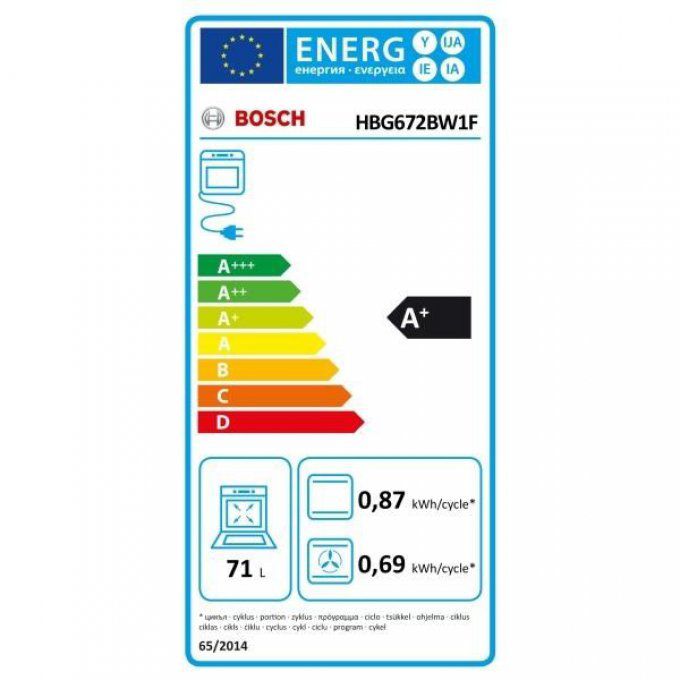FOUR ENCASTRABLE - BOSCH - HBG672BW1F