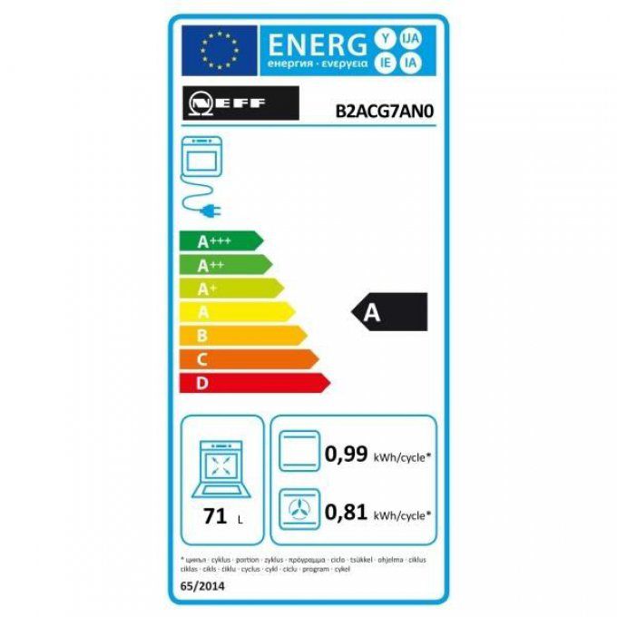 FOUR ENCASTRABLE - NEFF - B2ACG7AN0