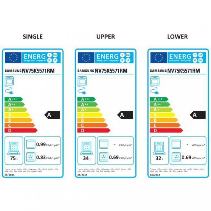 FOUR ENCASTRABLE - SAMSUNG - NV75K5571RM