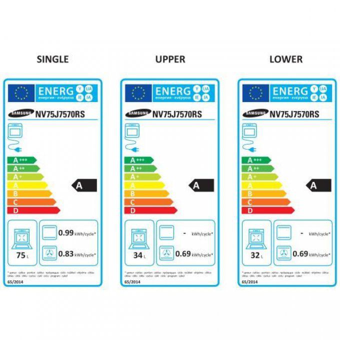 FOUR ENCASTRABLE - SAMSUNG - NV75J7570RS