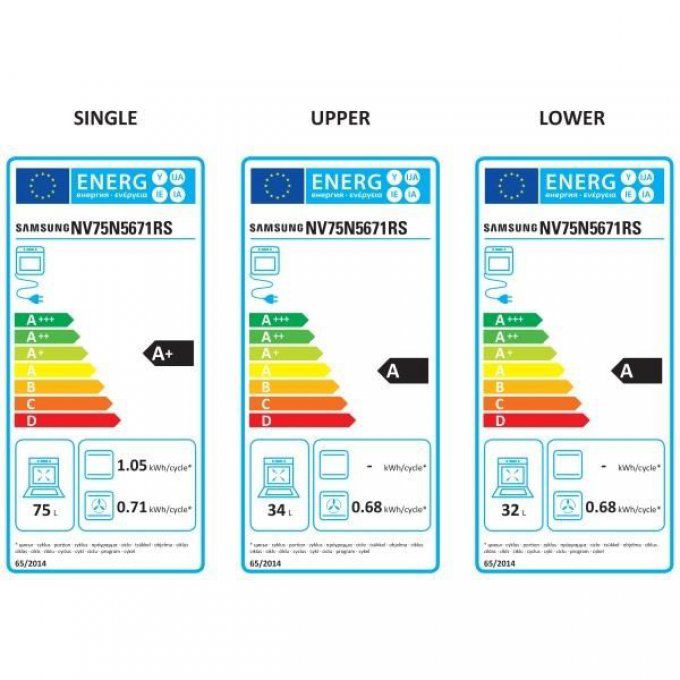 FOUR ENCASTRABLE - SAMSUNG - NV75N5671RM