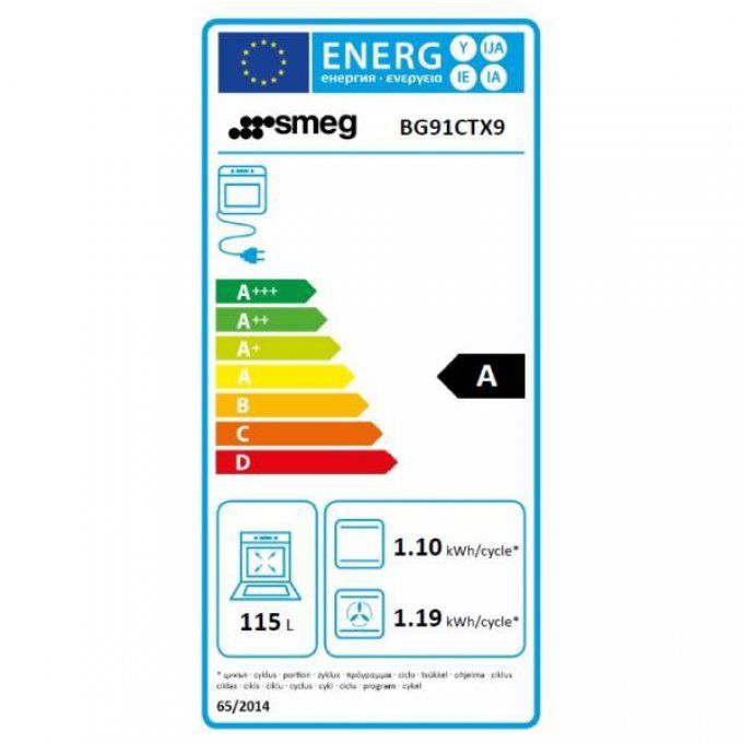 SMEG - BG91CTX9
