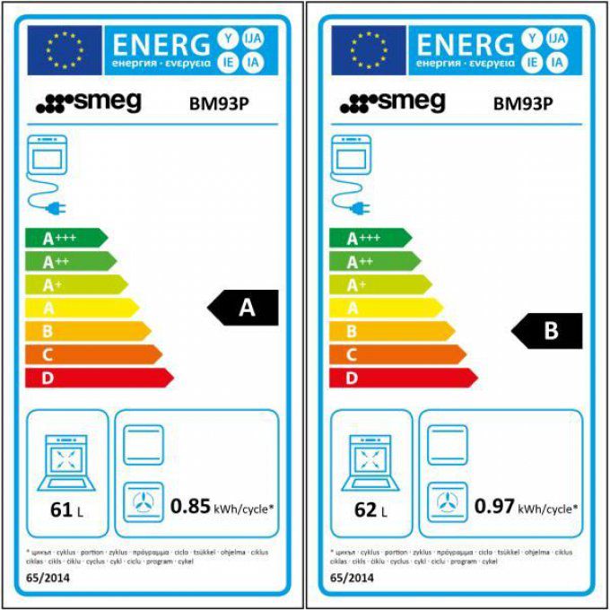 SMEG - BM93P
