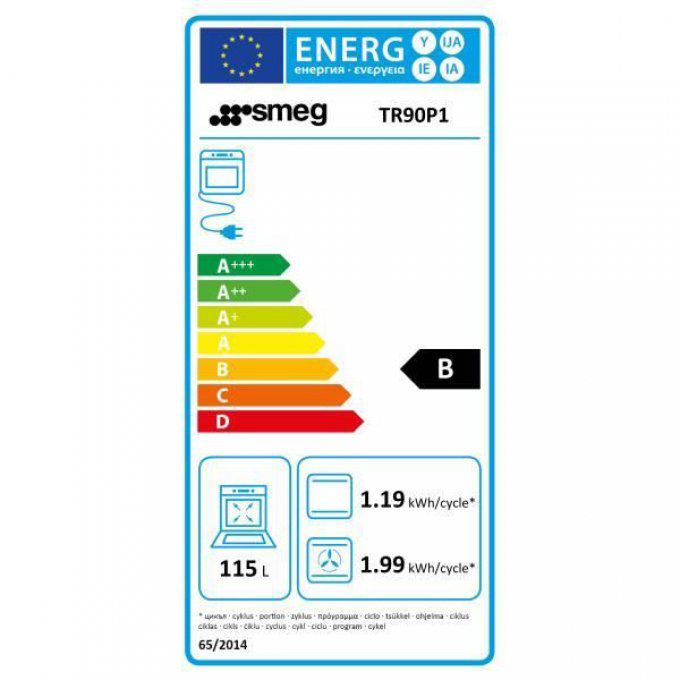 SMEG - KITR90P190P