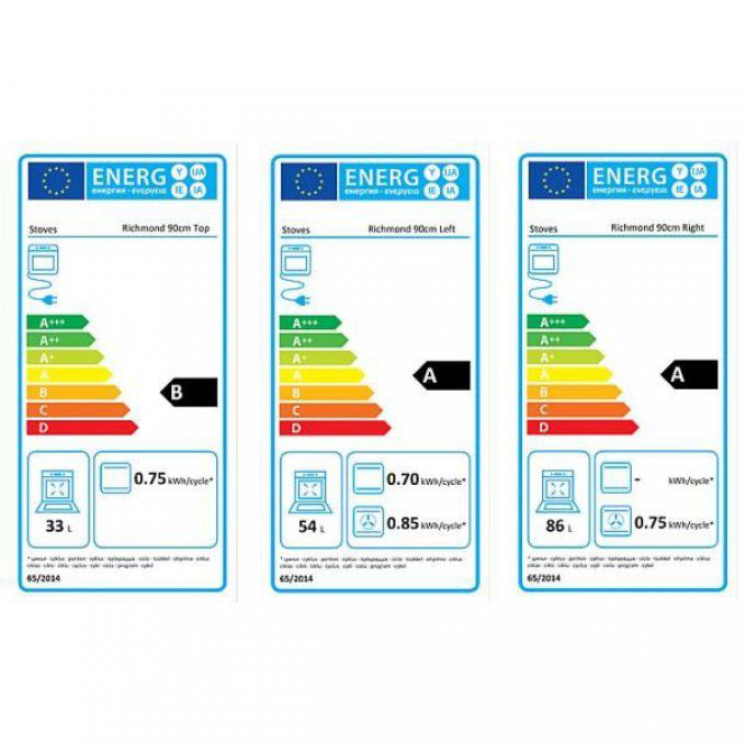 STOVES - PACKR90DFAUB