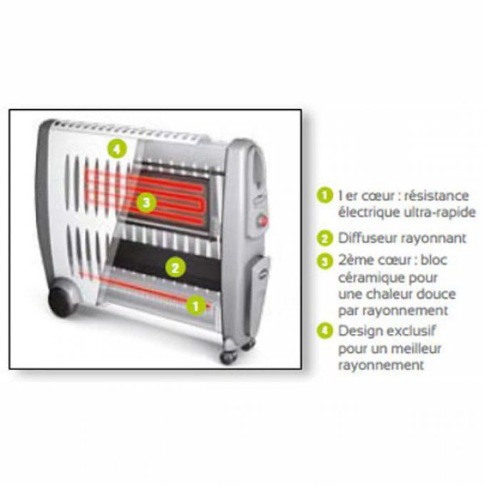 Radiateur électrique inertie chaleur douce SUPRA - CERAMINO2003