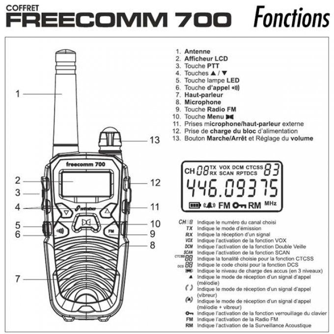Talkie-Walkie PRESIDENT ELECTRONICS - COFFREECOMM700