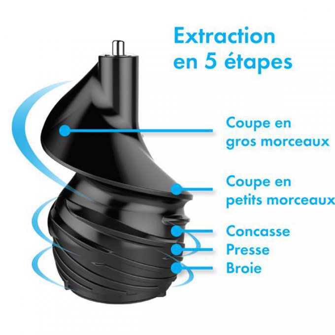 Centrifugeuse / Extracteur de jus Extracteur de jus RIVIERA & BAR - PEJ537