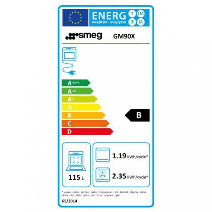 SMEG - GM90KITKDCX