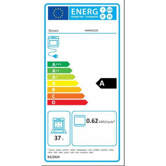 STOVES - PRICH110EIICY