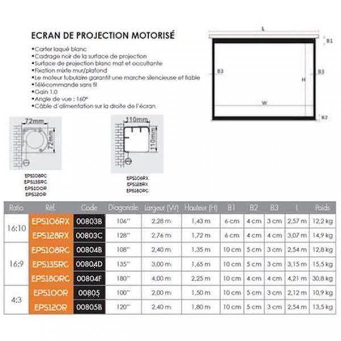 EUROPSONIC - EPS120R