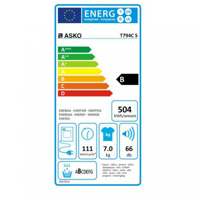ASKO - T794CS