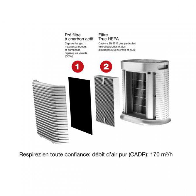 Purificateur d'air monofonction HONEYWELL - HPA100WE4