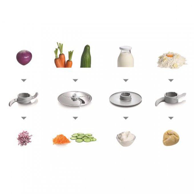 Robot Multi-fonction BOSCH - MCM3100W