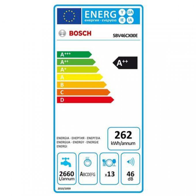 Lave-vaisselle Tout-intégrable BOSCH - SBV46CX00E