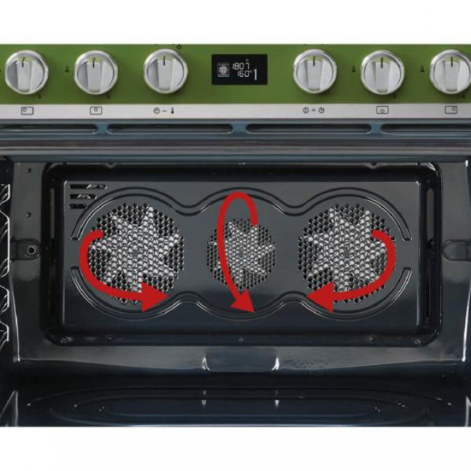 SMEG - CPF9GMOG