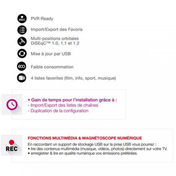 CAHORS - TVS8100HD