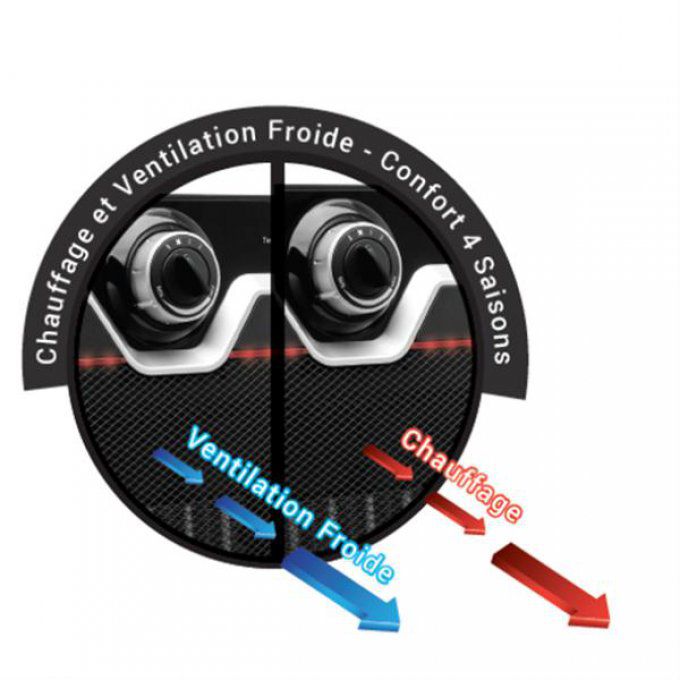 Radiateur électrique soufflant céramique EWT - HOMEO2M