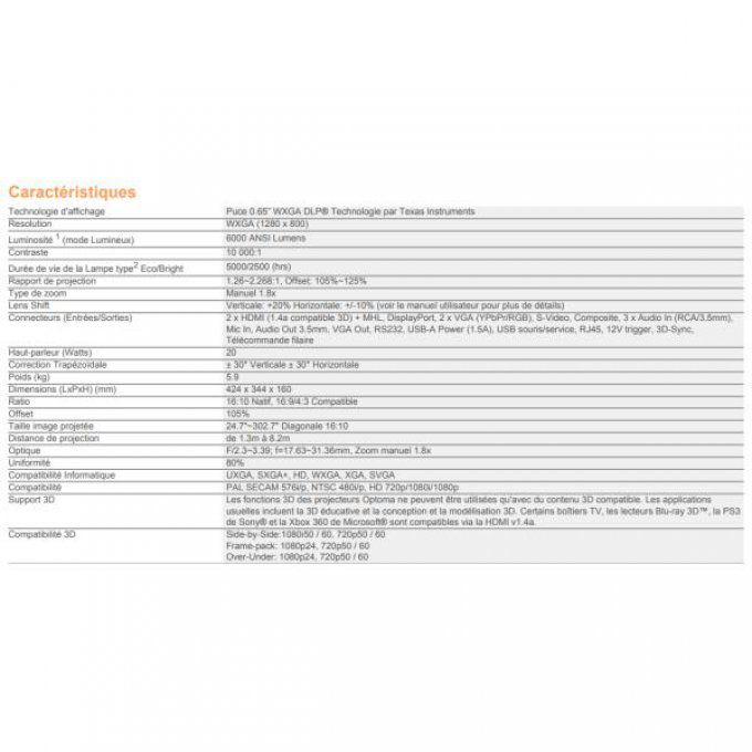 OPTOMA - W515