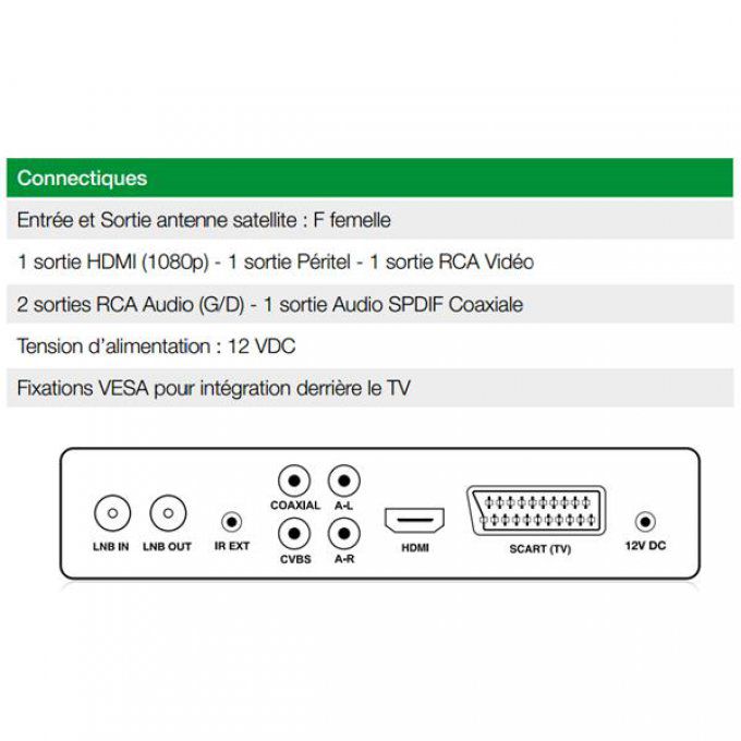 CAHORS - TVS8100HD