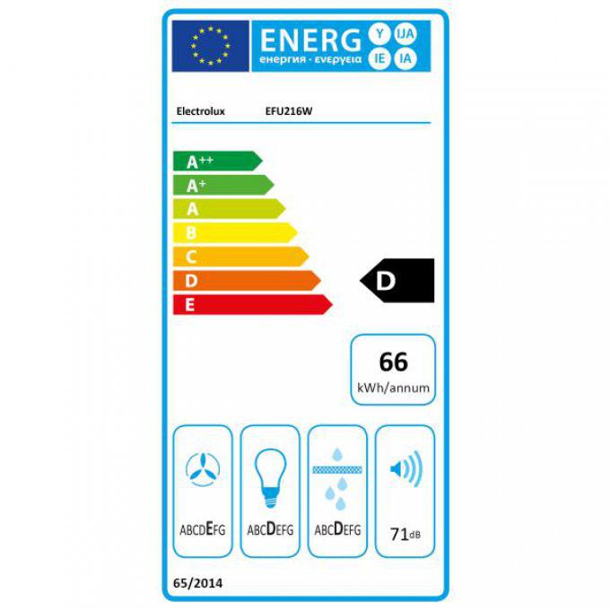 Hotte visière ELECTROLUX - EFU216W