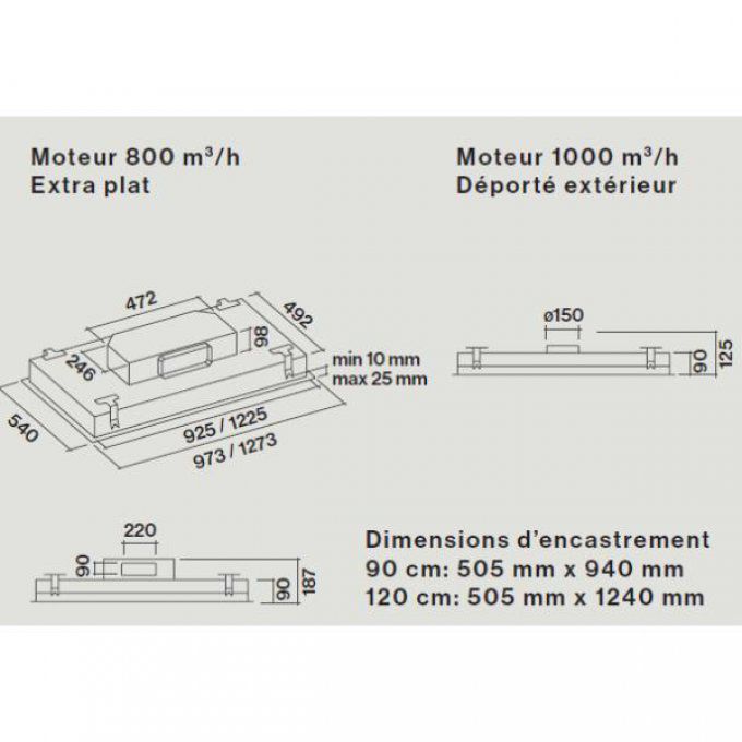 Groupe filtrant plafonnier sans moteur FALMEC - CORSTEL3630